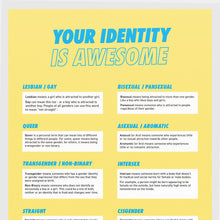 Load image into Gallery viewer, A3 Poster - Your Identity is Awesome (Pack of 2)
