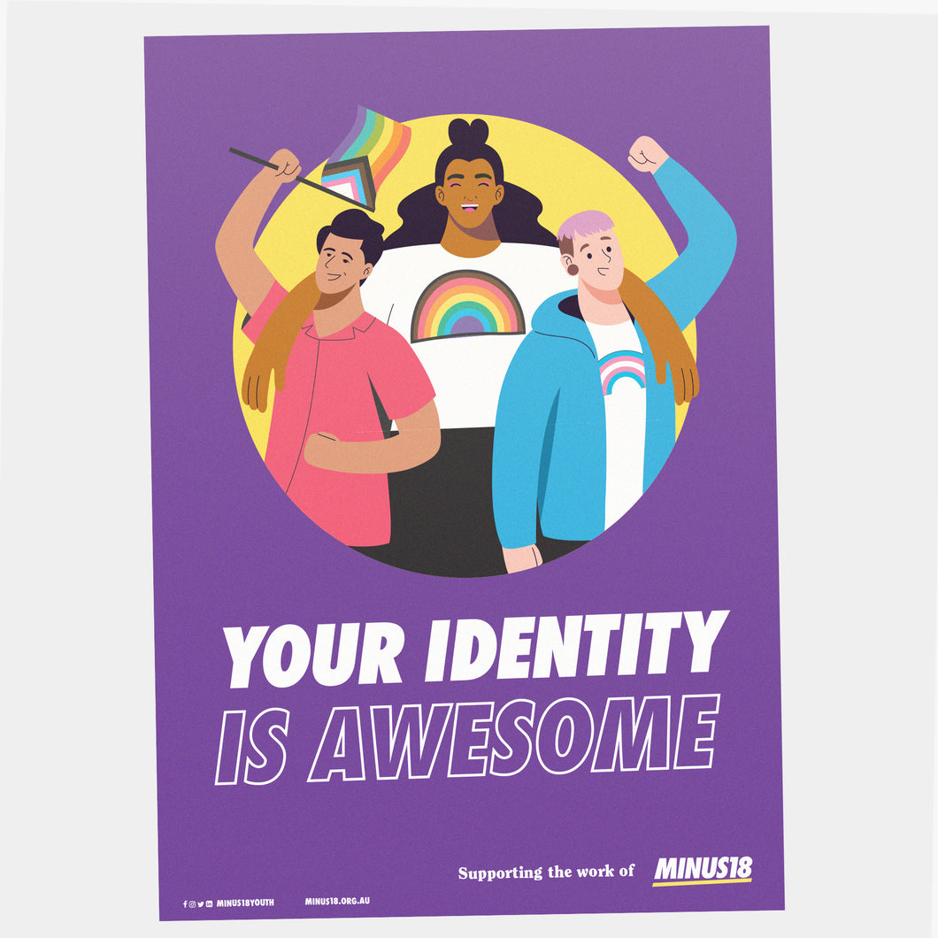A3 LGBTQIA+ poster your identity is awesome