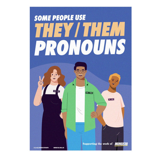 A3 Poster 