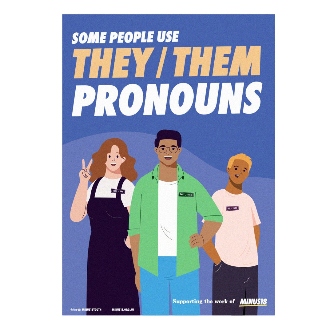 A3 Poster 